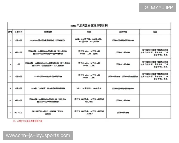 2026年篮球联赛季中评估报告推动联赛质量提升，篮球联赛时间表